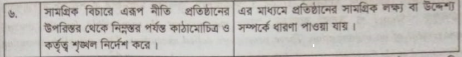 আদেশের ঐক্য ও নির্দেশনার ঐক্যের মধ্যে পার্থক্য | ব্যবস্থাপনার পরিচিতি | ব্যবস্থাপনা নীতিমালা