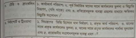 নিয়ন্ত্রণ প্রক্রিয়ার বিভিন্ন পদক্ষেপ